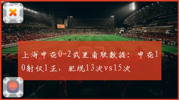 上海申花0-2武里南联数据：申花10射仅1正，犯规13次vs15次